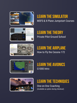 Flight Sim Training Pack
