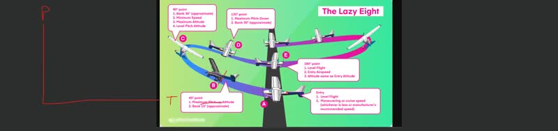 Lazy 8 video preview